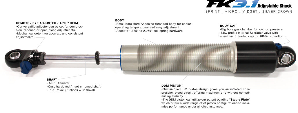 Factory Kahne Shocks - Factory Kahne Shocks - 3.1