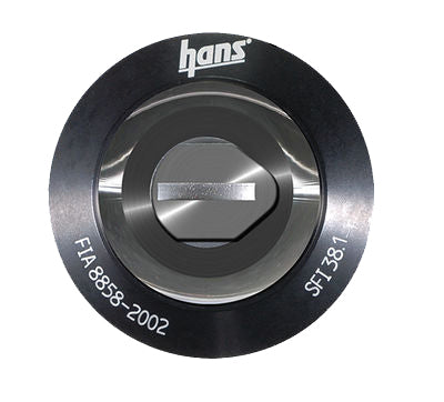Hans Anchors
