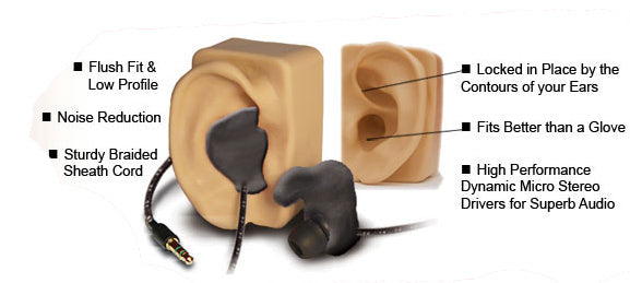 Self Molding Ear Phones - Ear Phones
