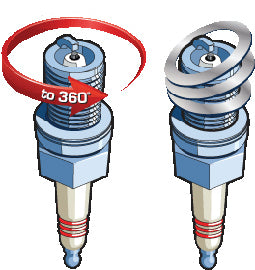 Shim Dex Spark Plug Indexer - Shim Dex Spark Plug Indexer- All Pro