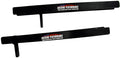 Block Stabilizers