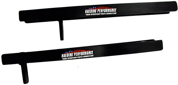 Block Stabilizers
