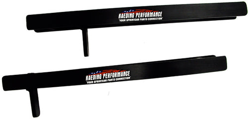 Block Stabilizers